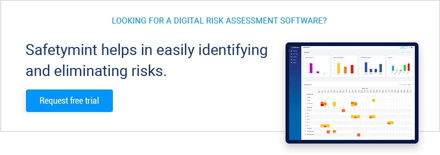 Risk assessment software