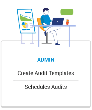 create audit template 