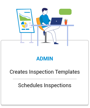 create audit template 