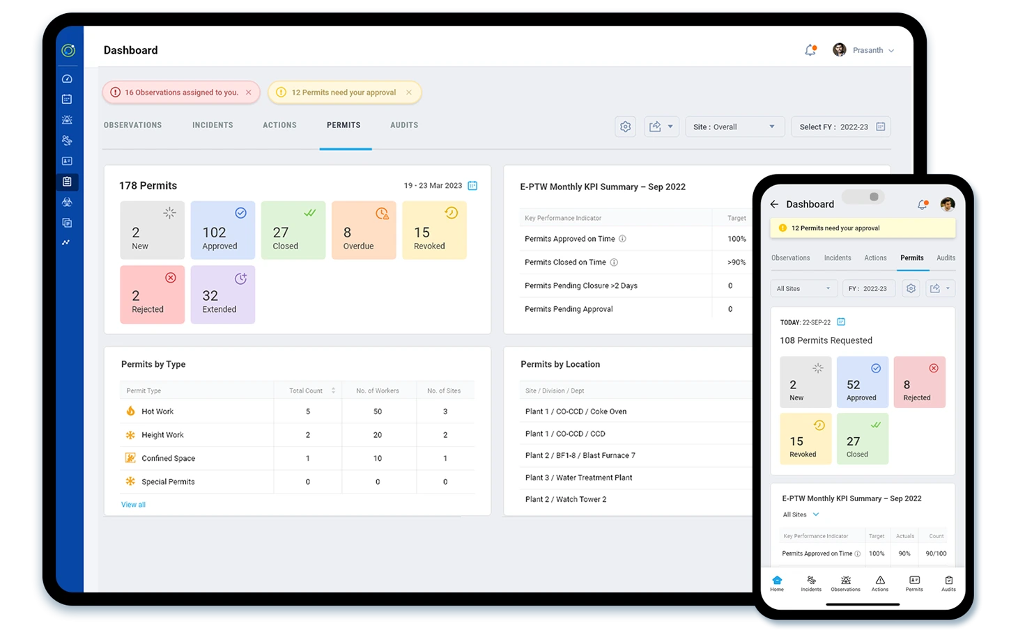 Analytics & Dashboards