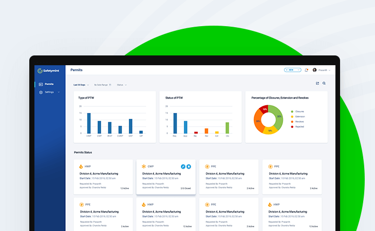 ptw dashboards