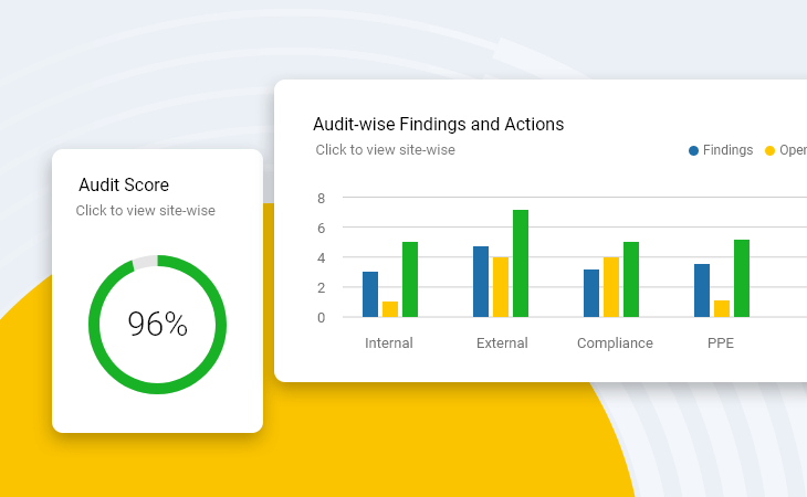 3 Principal Types of Safety Audits You Need to Know About