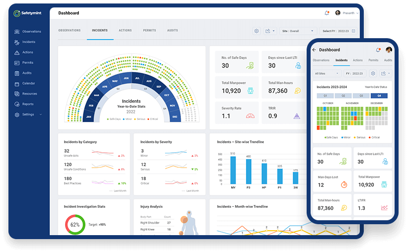 Project real-time safety statistics on LED, touch or smart screens