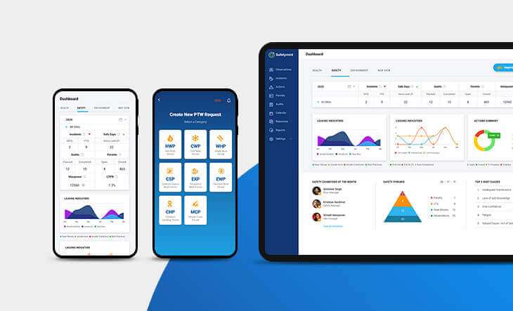 PTW dashboard