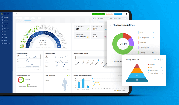 Elevating Safety: The 12 Key Elements of a Safety Management System