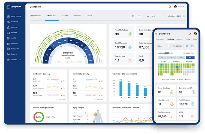 Impact of Cloud Technology in Safety Management