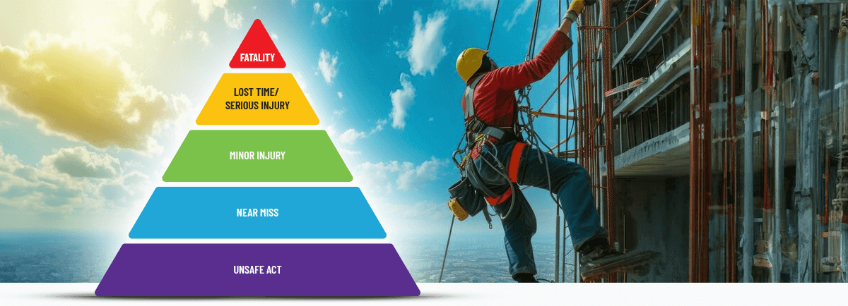 Understanding The Safety Heinrich Pyramid For Workplace Safety